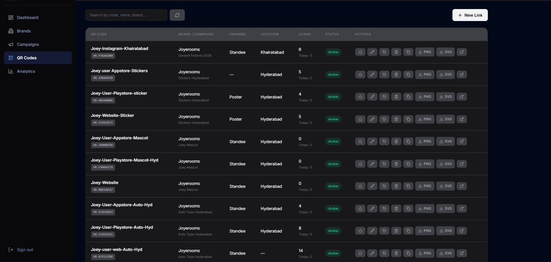 Verik QR – Universal QR Campaign Manager screenshot 2